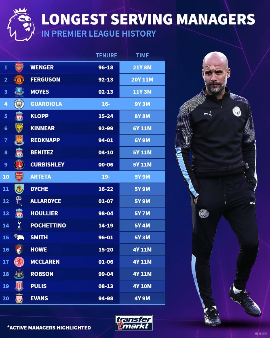 自称亚泰18岁后卫刘议阳女友的账号指控其恋爱期出轨、裸聊（网传自称亚泰18岁后卫刘议阳女友的账号发文，指其在恋爱期间出轨并涉裸聊）